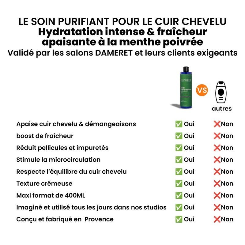 Soin conditionneur homme DAMERET – Fraîcheur & confort du cuir chevelu | Fabriqué en Provence