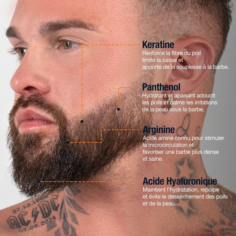 PACK BARBE COURTE