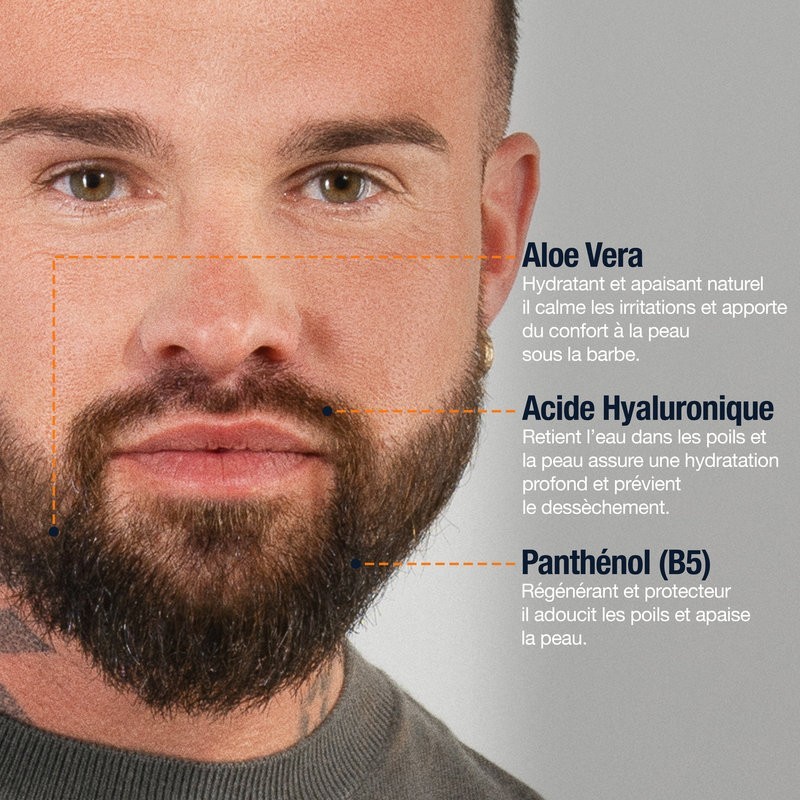 PACK BARBE COURTE
