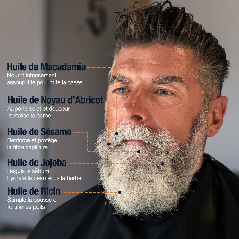 Huile de Barbe et Nettoyant - DAMERET