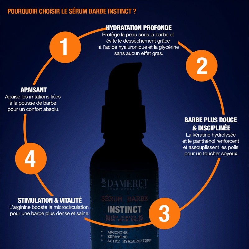 Sérum barbe Dameret Instinct : idéal pour Barbe et Peau