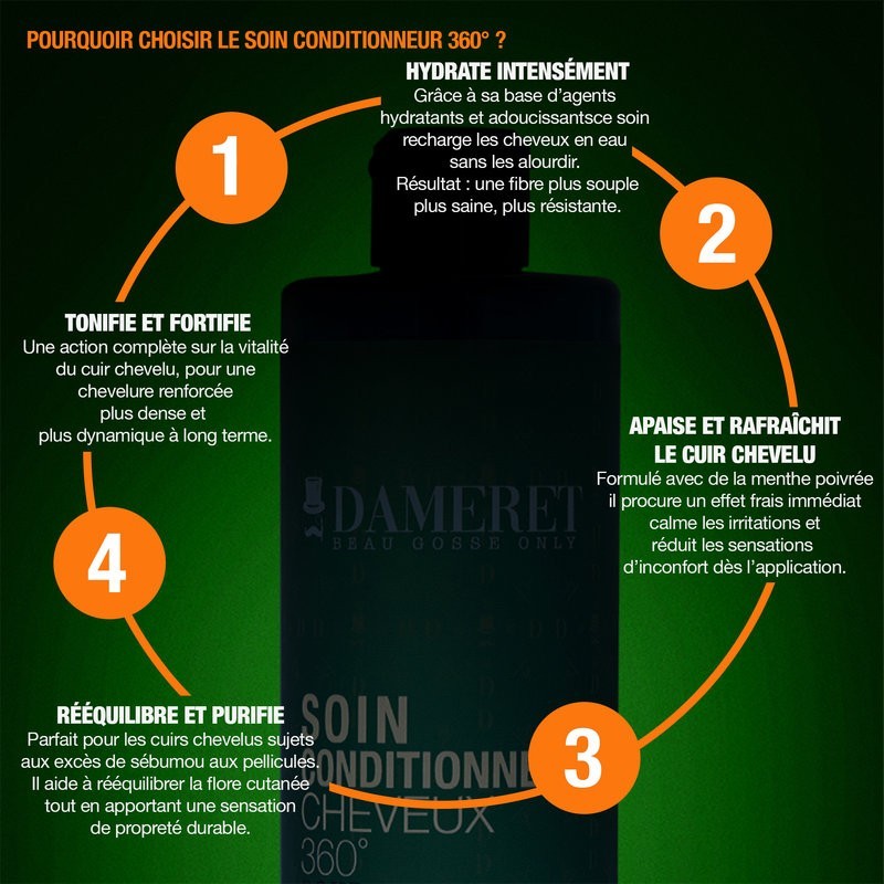 Soin conditionneur homme DAMERET – Fraîcheur & confort du cuir chevelu | Fabriqué en Provence