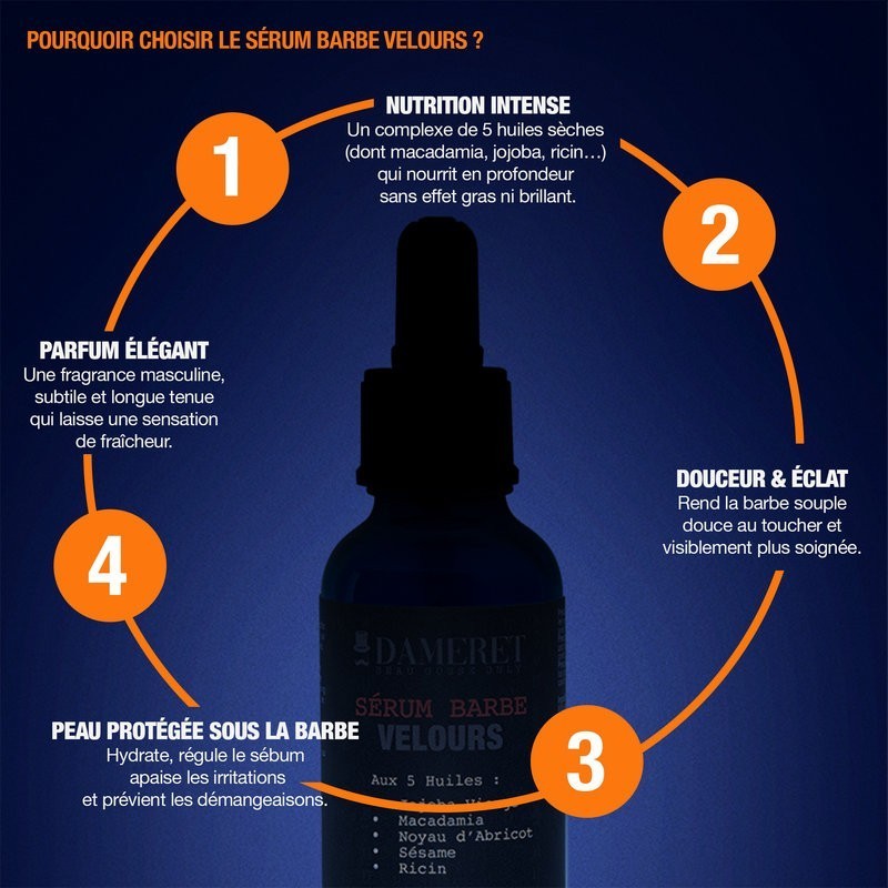 Huile de Barbe et Nettoyant - DAMERET