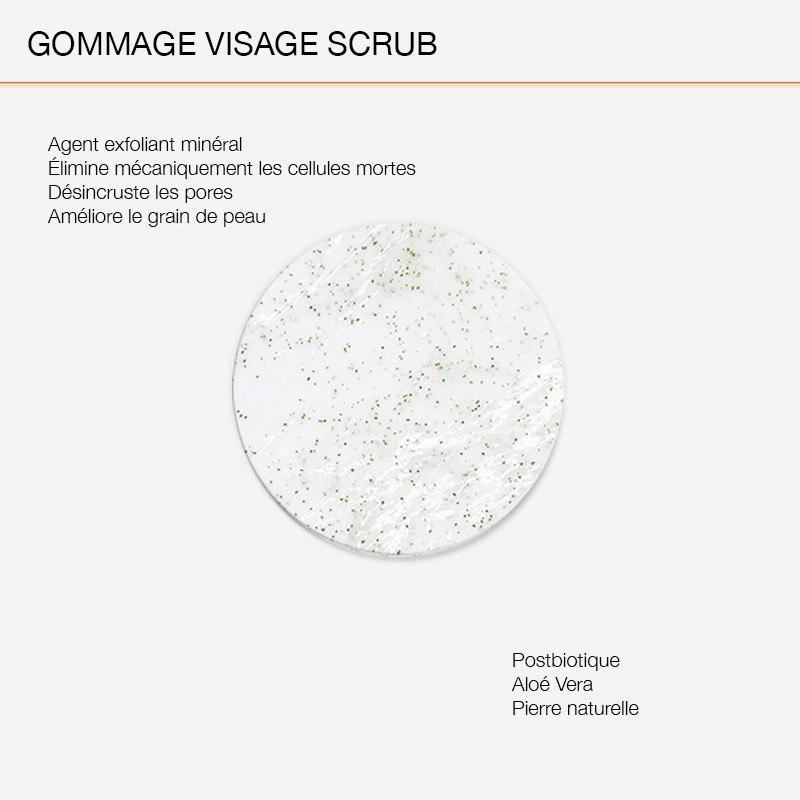 Scrub Visage - Gommage visage homme