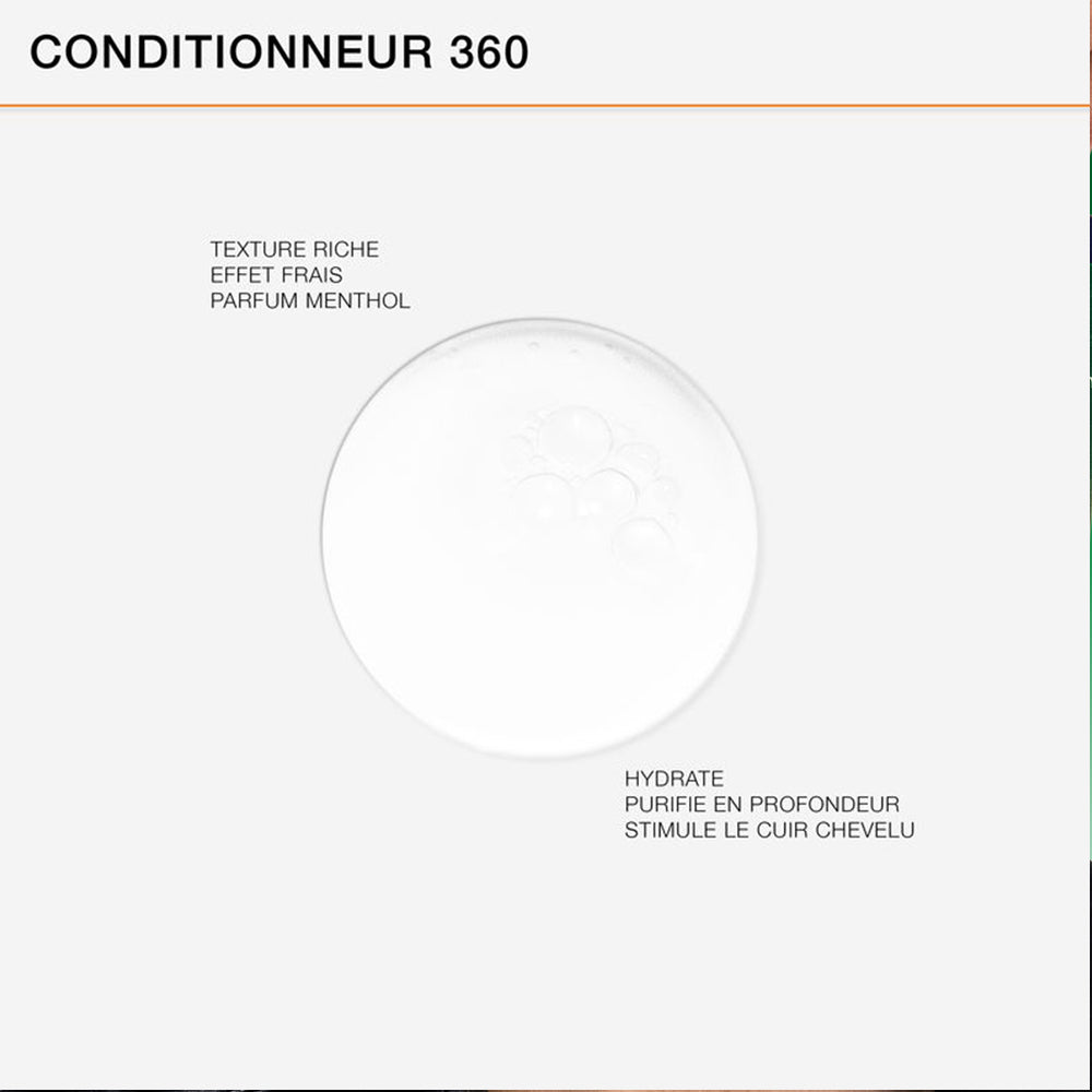 Soin Conditionneur Menthe Glaciale