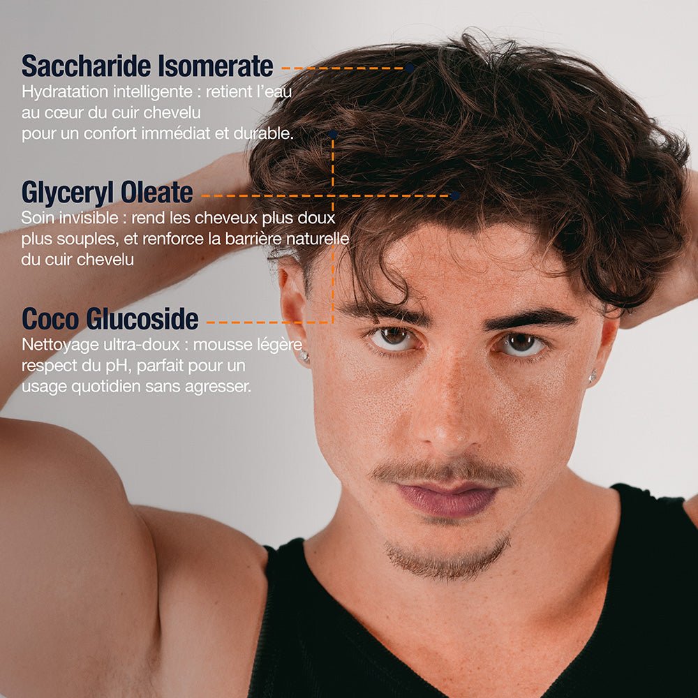 Shampoing Pro - Daily Use - DAMERET